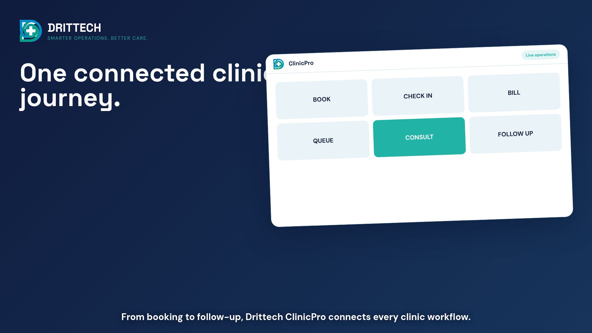 Drittech ClinicPro connected clinic workflow