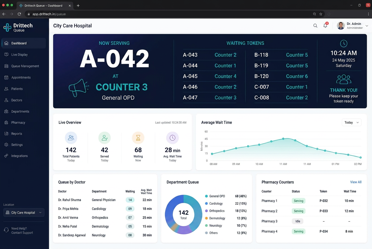 Healthcare Queue Management System product screenshot
