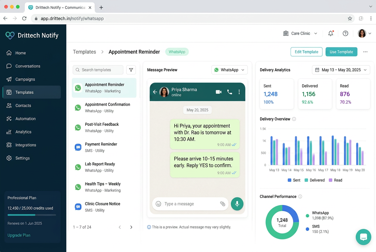 WhatsApp & SMS Patient Communication Automation product screenshot